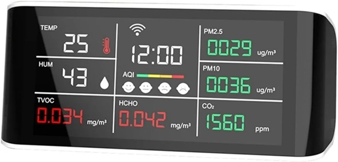 Luchtkwaliteitsmeter, 1 Luchtkwaliteit Detector CO2 Gas Tester, PM2.5 PM10 TVOC Formaldehyde Monitor LED, Display voor thuis and RV